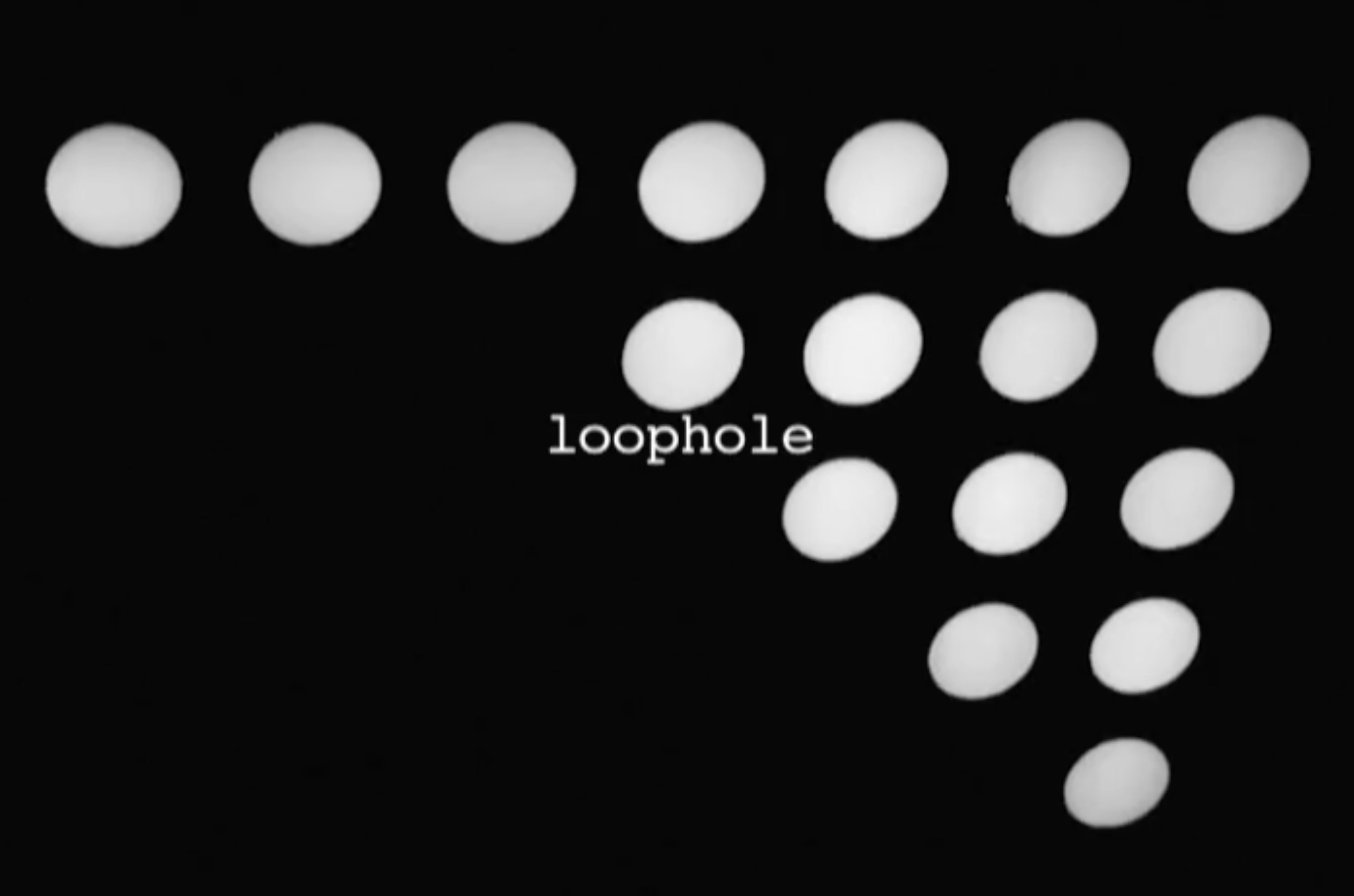 Loophole cover